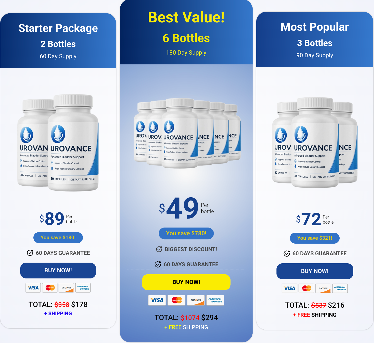 Urovance pricing packages: 2 bottles, 6 bottles best value, 3 bottles
